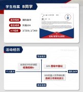 思客国际教育案例：加拿大顶尖商学院—商界领袖的养成