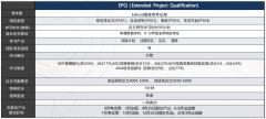 EPQ是什么?英国本科申请为什么建议学EPQ?EPQ项目如何备考拿奖？