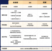 写作竞赛顶流：Johnlocke竞赛适合什么学生？johnlocke入围难吗？
