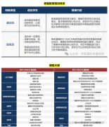 生物竞赛BIO（原USABO）冲奖攻略！附BIO生物竞赛课程介绍！