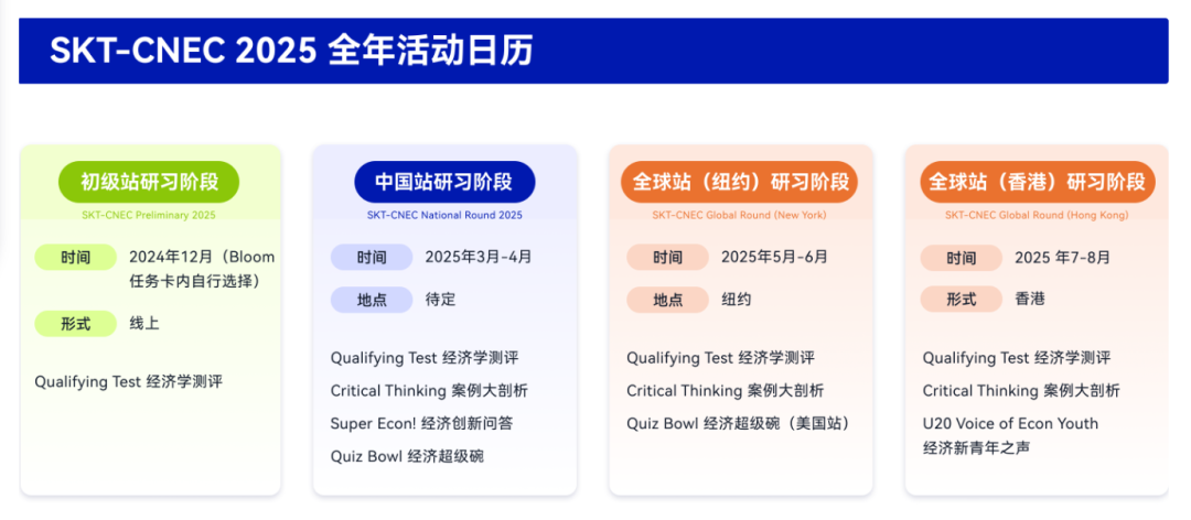 十月可报名参加的国际竞赛汇总！NEC/HIMCM/BPA/CTB等值得选择！