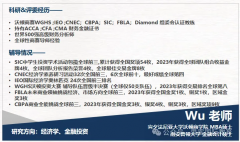 G7-12经济商赛规划！新手到进阶全规划！SIC/NEC/IEO/BPA/FBLA/沃顿