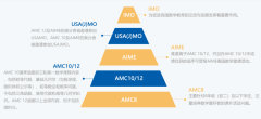 AMC10/12竞赛考前冲刺怎么做？答题技巧与备考方法公布。附深圳思客培训班安排