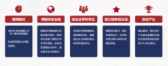 备战2025年Johcnlocke写作比赛，思客教育长线班带你入围