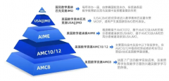 AMC8竞赛有必要报培训班吗？深圳AMC8辅导哪家机构好？