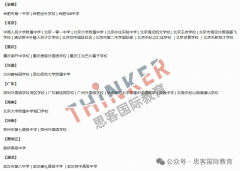 新手家长进！25年BrainBee竞赛报名流程/竞赛安排/考试要求/历年真题全方位详解！