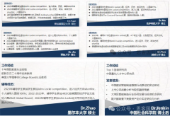 HIR 哈佛国际评论写作竞赛 | 25年比赛时间/文章要求/论文主题...