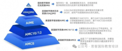 深圳AMC10培训有好的辅导班吗?有必要报班学AMC竞赛吗？