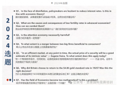 马歇尔学会经济论文一文介绍！竞赛时间/比赛规则/含金量/奖项设置