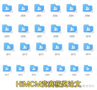 HiMCM数学建模奖项安排与获奖要求~思客赛前辅导，可组队培训！