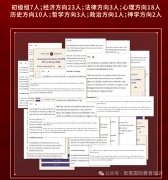 25年Johnlocke开题了吗?赛前写作指导怎么做？牛剑名师1对1指导~