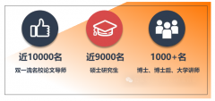 国际生背景提升分为哪些方面？一文看明细