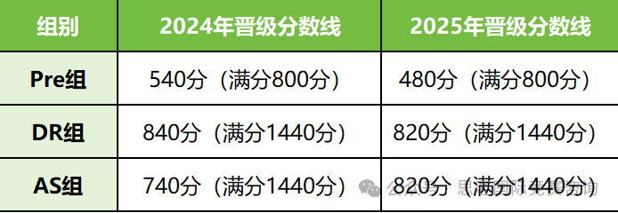 640?wx_fmt=png&from=appmsg