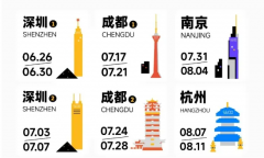 哪些学生适合参加创业营，思客2025年暑期创业营活动来袭，点击咨询