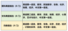 igcse国际课程选课建议来了，附ig暑假班辅导