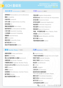AMC竞赛冲刺全球1%该怎么规划备考，终于有答案了