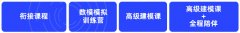 2025年HiMCM竞赛时间线梳理，附思客himcm数学建模辅导