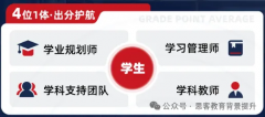 IGCSE课程是什么？对于刚转轨学生来说如何进行IGCSE选课？